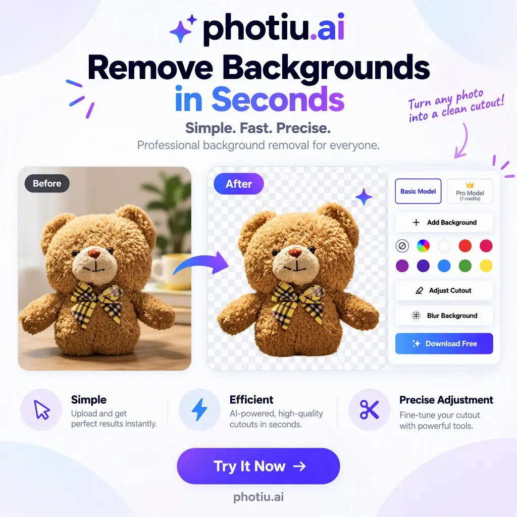 remove bg alternative - photiu.ai